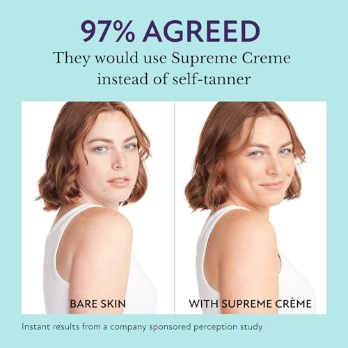 Westmore Beauty Supreme Creme All-Over Complexion Perfector – Long-Lasting CC Cream Foundation - Waterproof & Transfer-Resistant Skin Tint - 1 Oz (Rich)
