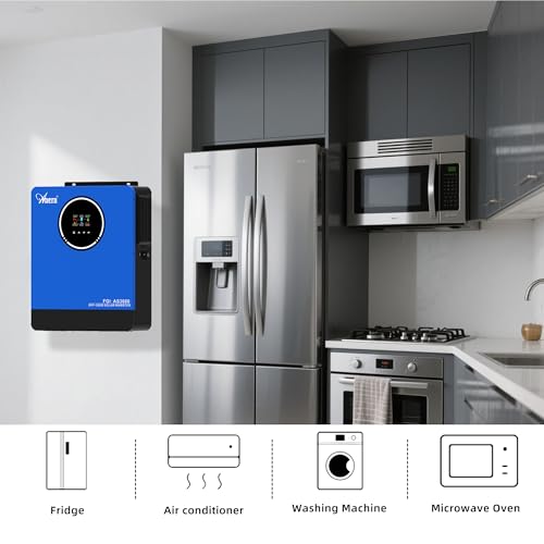 Solar inverter SMA Sunny Boy