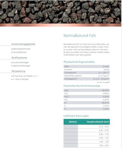 Bild 3 - 25 KG Normalkorund FeSi 0,25-0,50 mm Strahlmittel