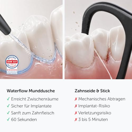 Wondersmile Munddusche PRO - Testsieger 2026-100 Tage risikofrei testen -SmoothFlow-Technologie für optimale Zahn- & Zahnfleischpflege - 5… – Ansicht 6