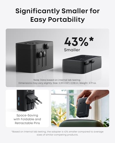 Anker Nano Travel Adapter, 5-Port Power Adapter with 1 AC, 2 USB-A, and 2 USB-C Ports, Smart Temperature Control, Compatible with Over 200 Countries, Ideal for Travel (1-Pack) image 4