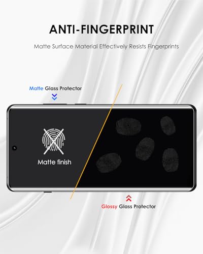 Verre trempé mat OnePlus 12 protège-écran 9H anti-reflet - 5