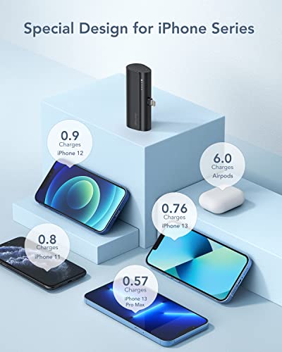 Charmast Small Portable Charger 5000Mah, Ultra-Compact 20W Pd Fast Charging Power Bank Mini Battery Pack Compatible With Iphone 14/14 Pro Max/13/13 Pro Max/12/12 Pro Max/11/Xr/X/8/7/6, And More #TOP2
