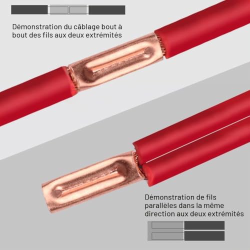 Candeon Connecteur Bout à Bout Non Isolée, 250pcs Embouts De CâBles Non Isolés Cosses De Câble En Cuivre, 7 Tailles Cosses électriques A Sertir Bout à Bout Terminaison à Sertir Pour Projets électrique – vue 6