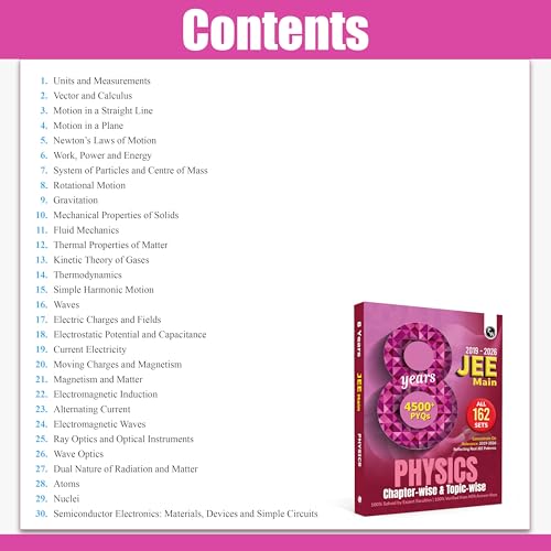 Image of PW JEE Main 8 Years (2019 - 2026) PYQs Physics Chapterwise and Topicwise | All 162 Sets Previous Years Solved Papers For JEE Main 2027 Exams | Concentrate on Relevance
