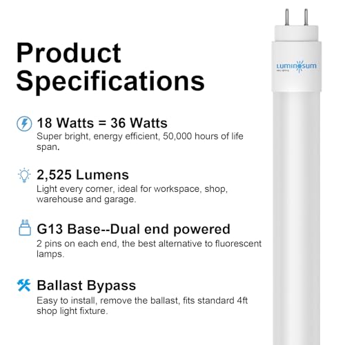 LUMINOSUM T8 LED Bulbs 4 Foot 18W, Film Coating Glass Tube, 5000K 25 Pack by LUMINOSUM - Used condition - Image 3