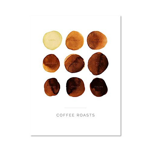 Affiche de guide de café 50x70cm, déco cuisine 2 pièces