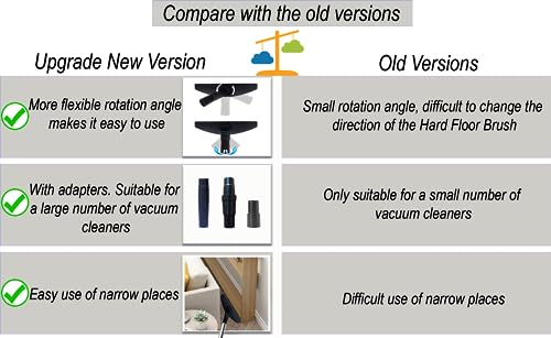 Horsehair Hardfloor Attachment for Wood and Tile Floors plus Vacuum Hose Adapter Compatible with Most Vacuum Cleaners Vacuum Attachments Accessories- Small Shop Vac Adapter - Hardwood Floor Attachment