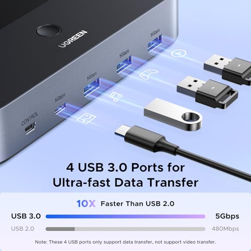 UGREEN Przełącznik KVM HDMI z podwójnym wyświetlaczem, 2 Komputery 2 Monitory, 8K60Hz, 4K240Hz, przełączanie klawiatury i kontrolera pulpitu, 4 porty USB 3.0