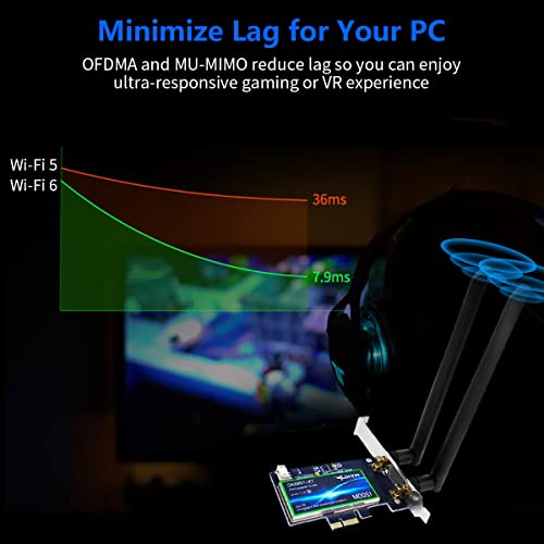 Verilux® AC1200 PCIe WiFi Card - AC1200 Wi-Fi Bluetooth 4.2 PCI Express Adapter with Two Antennas, PCIe Network 2-in-1 Interface Card, Dual Band... - Image 5