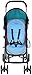 Geleeo Baby Stroller Cooling Gel Liner (Blue)