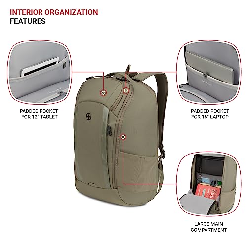 Image of SwissGear 8119 Laptop Backpack, Olive, 19 In