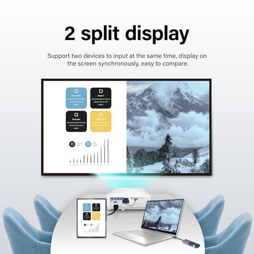 Image of GKCast Wireless HDMI Display Adapter for TV, Plug & Play Screen Mirroring, No App Needed, Supports iPhone /Android /Mac /Windows, Stream Netflix, Disney+, 4K Wireless Transmitter & Receiver