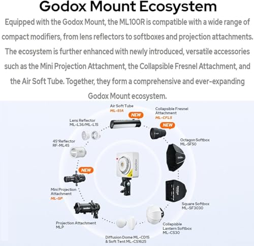 Image of Godox ML100R ML100 R Full Color RGB LED Video Light,Bluetooth Control,1800K-10000K CCT,High 95 CRI /TLCI,14 FX,110W Input Power,Compact & Lightweight for Professional Filmmaking,Vlogging,Photography