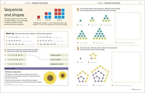 How to be Good at Maths Workbook 2