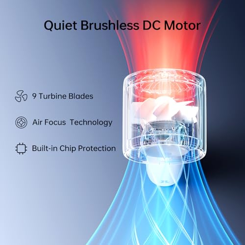 Image of JISULIFE Portable Handheld Fan, 4000mAh Rechargeable Mini,Up to 22 Hours Cooling,5 Speed Strong Wind, Handheld Personal Fan for Travel Outdoor Camping Beach Makeup(Gray)
