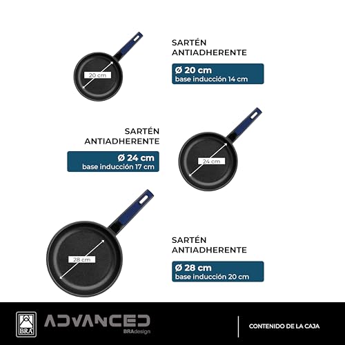 BRA Advanced detalles