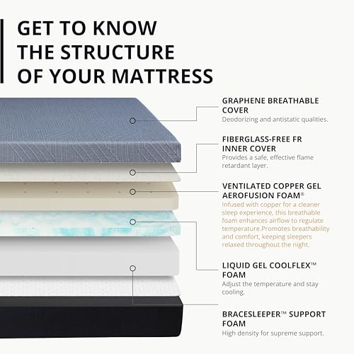 EGOHOME 10 Inch Queen Memory Foam Mattress for Back Pain, Cooling Copper Gel Bed in a Box, Foam Made in USA, CertiPUR-US Certified, Therapeutic Medium Firm, 60x80x10 Black - Thumbnail 2