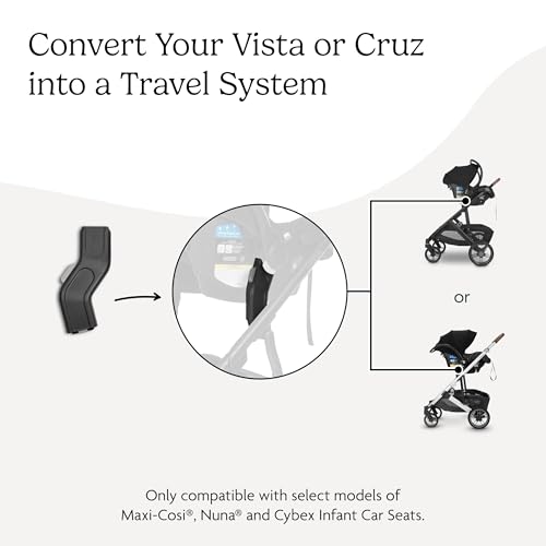 Image of UPPAbaby Car Seat Adapter for Maxi-Cosi, Nuna and Cybex - Compatible with Vista V2, Vista V3, Cruz, Cruz V2, Cruz V3 - Quick + Secure Attachment - 1 Pair (Pack of 4)