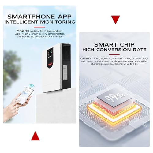 Inversor híbrido solar de 6,2 kg (Cc 48 V A C 220 V) controlador de carga solar Mppt de 120 A, faixa