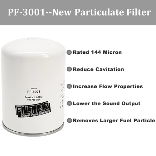 Toolyuan XWS-3002 PF-3001 Water Separator Fuel Filter kit for FAS Titanium Series FAS Diesel Fuel Pump Replace XWS3002 PF3001 by Toolyuan - Used condition - Image 4
