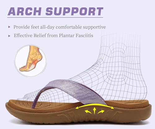 Image of jiajiale Womens Fashion Orthotic Flip Flops Ladies Slip On Lightweight Comfortable Thick Cushion Yoga Mat Thong Sandals With Plantar Fasciitis Arch Support