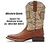 Cowboy Boots For Men - Mens Square Toe Western Boot With Flag,Oil/Slip Resistant,Durable Fashionable Classic Pull on 10 Inch Boots