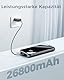 Power Bank,26800mAh Powerbank Schnellladefunktion 22,5W USB-C PD3.0 & QC4.0 Tragbarer Externer HandyAkkus mit LED Display,Kompatibel mit iPhone 16 Pro Max 15 14 13 Galaxy S25 Edge/S24/Tablet Full Size