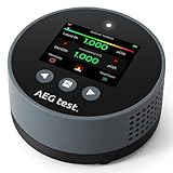 AEGTEST