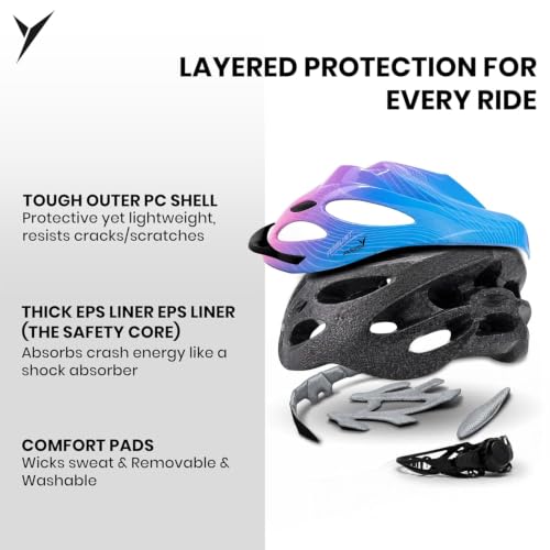 Image of Jaspo Robust Plus Cycling and Skating Helmet for Kids & Adults | 170g Lightweight & Adjustable |Sports Helmet | Quick-Release Buckle & Padded Chin Strap | Ideal for Cycling, Skating & Outdoor Use
