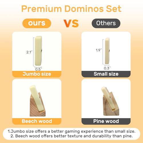 image for uvcany Jumbo Dominos Set for Adults with 4 Wooden Racks/Trays, Double 