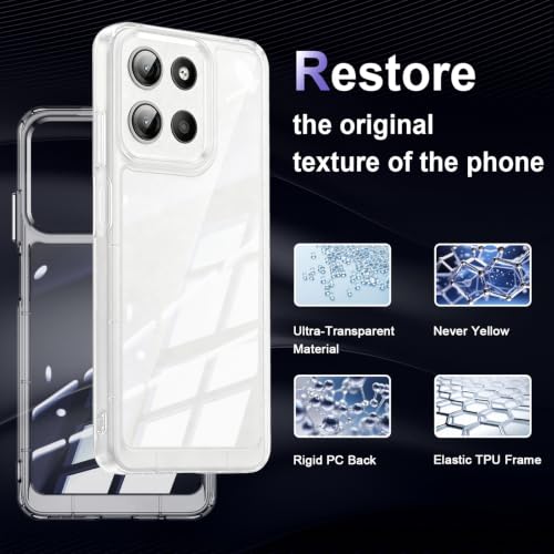 Image of Case for Motorola Moto G15 /G15 Power /G17 /G17 Power, Military Grade Drop Protection Phone Case, Yellowing Resistant, Anti-Scratch Hard PC Back, Shockproof Ultra-Thin Protective Cover, Clear