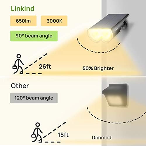 Linkind Solar Lights Outdoor, 16-LED Super Bright Motion Sensor Landscape Spotlights 650LM, Warm White 3000K, 2-in-1 IP67 Waterproof Solar Security Lights for Garden, Patio, Yard, Pack of 2