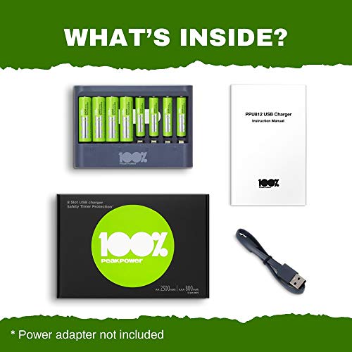 100% PeakPower Akku Ladegerät AA AAA | Batterieladegerät inkl. 8 NiMH Akkus ready2use (4X AA Akku + 4X AAA Akku), mit… – Bild 8