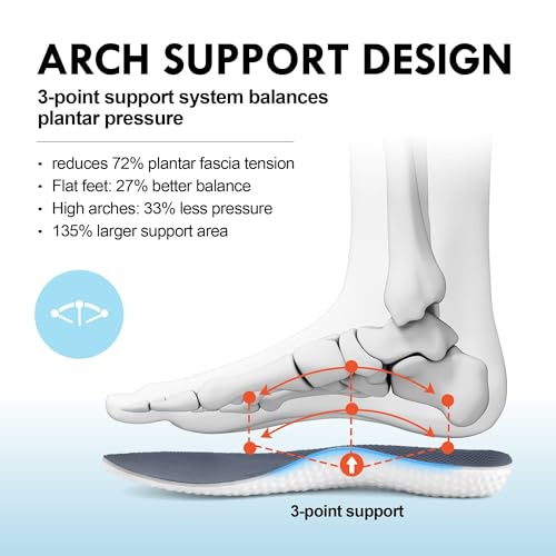 Image of JACKSHIBO Wide Toe Box Shoes Women Arch Support Zero Drop Wide Sneakers | Orthopedic, Plantar Fasciitis, Running, Walking, Athletic, Tennis, Gym, Workout, Supportive, Width, Cushion, Thick Sole