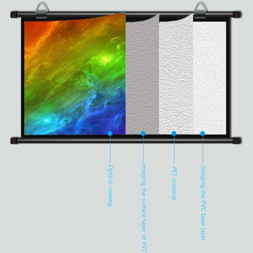 Pantalla de proyección manual 72" 16:9 GYYDXXFC miniatura 6