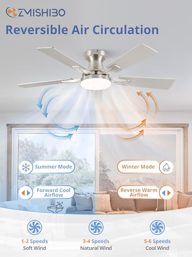 Image of ZMISHIBO 42 Inch Ceiling Fan with Light, App&Remote Control, Flush Mount Low Profile, Dimmable 20W LED Light, Quiet Reversible Motor for Bedroom, Living Room, Apartment, Nickel