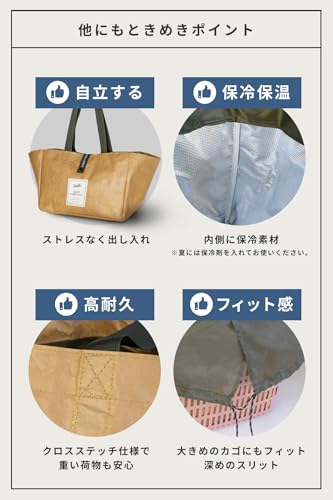 MERANHAKKI エコバッグ HAKKI レジカゴ 27L 大容量 Mサイズ の商品画像 5