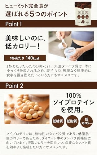 Beaumit 完全食 ソイプロテイン600g の商品画像 4