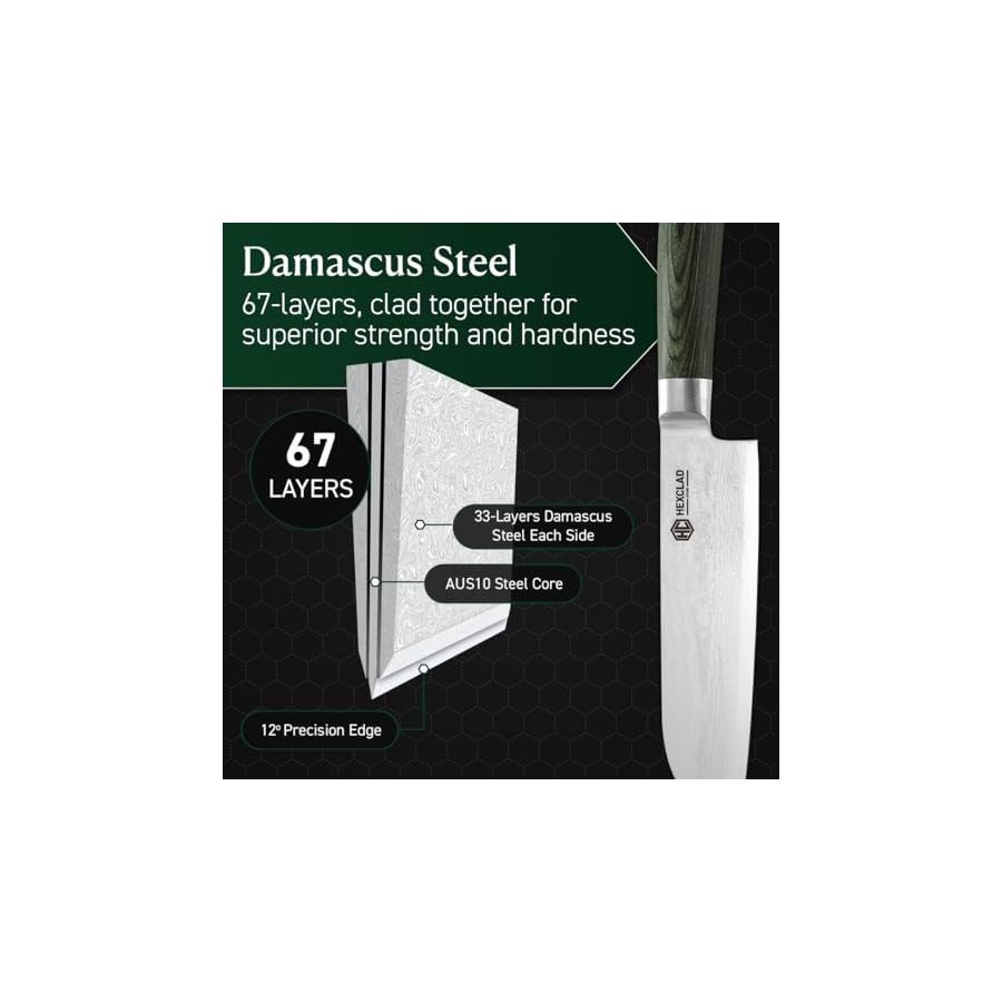 HexClad-Santoku-Knife-7-Inch-Japanese-Damascus-Stainless-Steel-Blade-Pakkawood-Handle HexClad Santoku Knife, 7-Inch Japanese Damascus Stainless Steel Blade, Pakkawood Handle