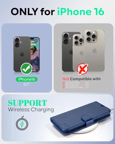 OCASE for iPhone 16 Case, PU Leather Wallet, Magnetic Flip Folio Cover with RFID Blocking, Card Holders, Shockproof TPU - Image 2