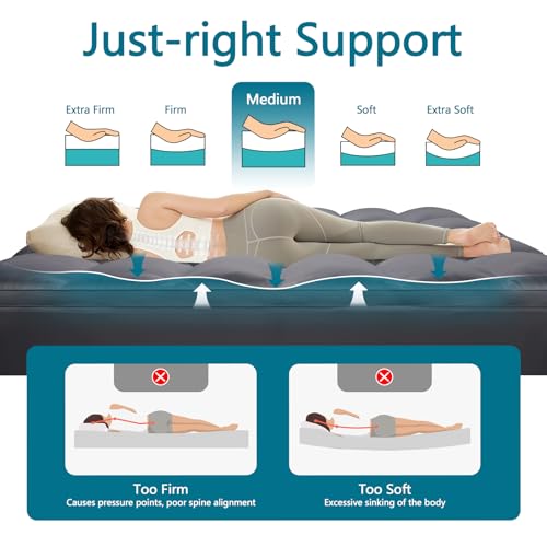 CHOKIT Twin XL Mattress Topper, College Dorm Extra Thick Pillow Top Mattress Pad for Back Pain Relief, Cooling Bed Topper Mattress Cover with 8-21 Inch Deep Pocket