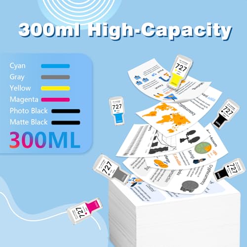 Image of 727 Ink Cartridges 300ML (6-Pack) High Yield Compatible for HP Ink 727 hp 727XL Ink Work with DesignJet T930 T2530 T1530 T2500 T920 T1500 Printer (Photo Black /Matte Black /Gray /Cyan /Magenta /Yellow)