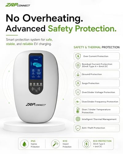 Image of Dock 7.5kW Smart EV Charger Type 2 | 32A Single Phase | App, RFID,WiFi, BT | Adjustable Power |10+ Advanced Safety Protections | IP65 | Upto 5-Yr Warranty
