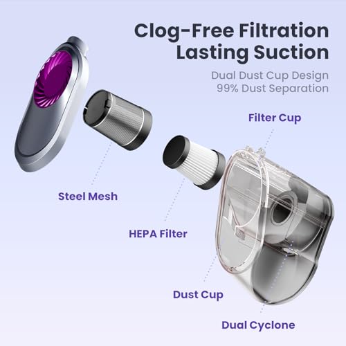 Image of ezly Mattress Vacuum Cleaner with 18KPa Strong Suction, Mattress Cleaner