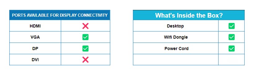 (Refurbished) Dell OptiPlex Desktop Computer PC (Intel i5 4th Gen| 8 GB RAM| 256 GB SSD| WiFi| Windows 10 Pro| MS Office| Intel HD Graphics| USB|... - Image 4