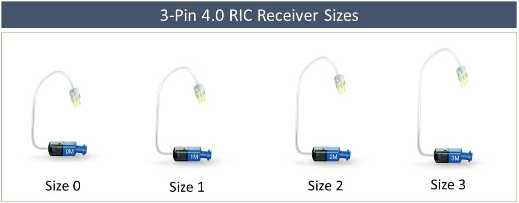 3-Pin RIC Replacement Wired Receiver – Hearing Aid Part SDS 4.0 – Size 2 – M/Medium – Left/Blue Ear – Compatible with Phonak, Unitron, Hansaton, Audicus, Costco Kirkland, Sennheiser – PACIFICNORD