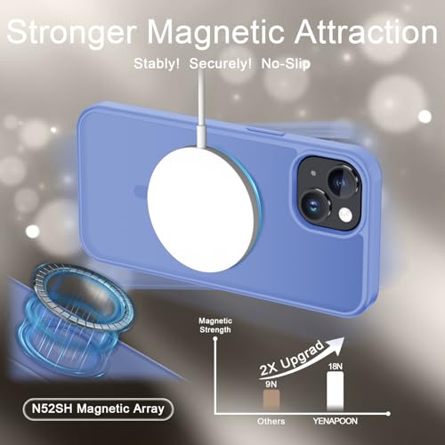 Image of YENAPOON for iPhone 15 Plus Case, iPhone 14 Plus Case, Matte Magnetic Phone Cover with 1 Screen Protector [Support for MagSafe] [Shockproof Military Grade Protection] Translucent Frosted Back, Purple