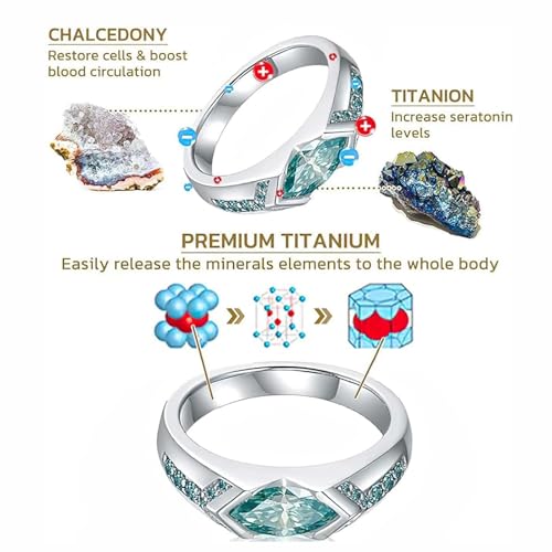 Bague lymphatique magnétique moissanite contre les gonflements