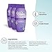 Vagisil Feminine Wash for Intimate Area Hygiene, pH Balance, Gynecologist Tested, Hypoallergenic, 12 oz, (Pack of 3)
